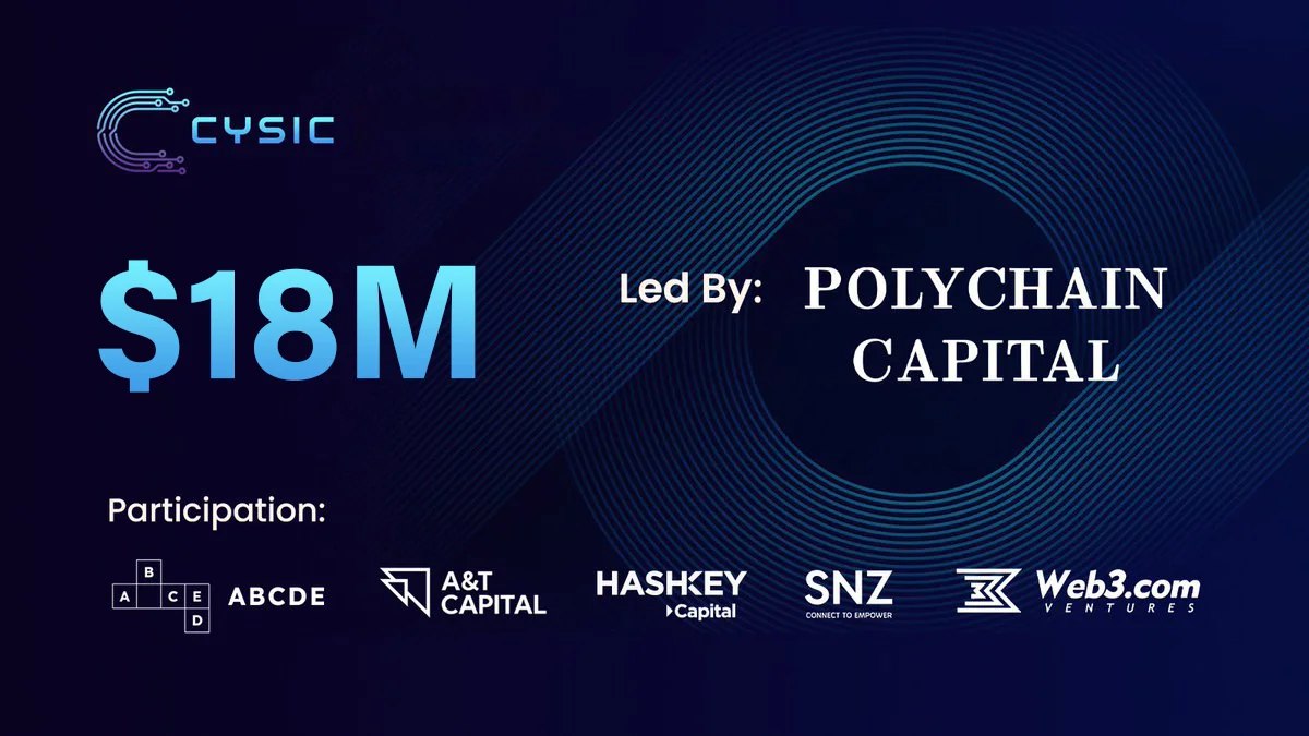 cysic-raise-fund-blockhay.jpg