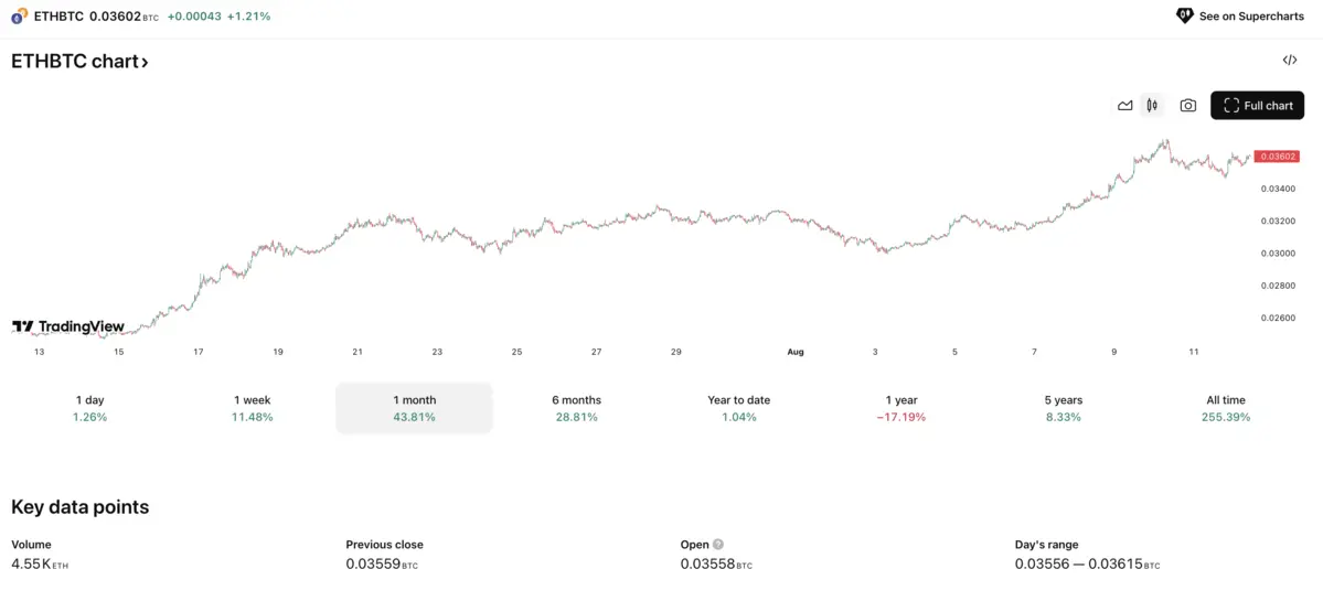 Screenshot 2025-08-12 at 10.17.49.png