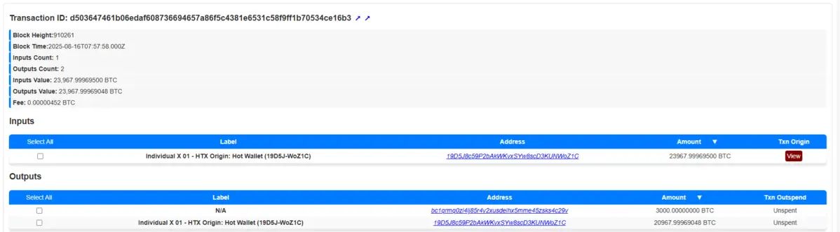Dữ liệu on-chain lịch sử cá voi rút ra từ ví nóng HTX .png