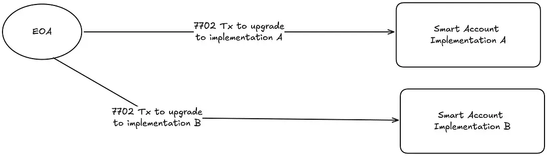 0_XD2LbIto_1Ap6JgO.webp