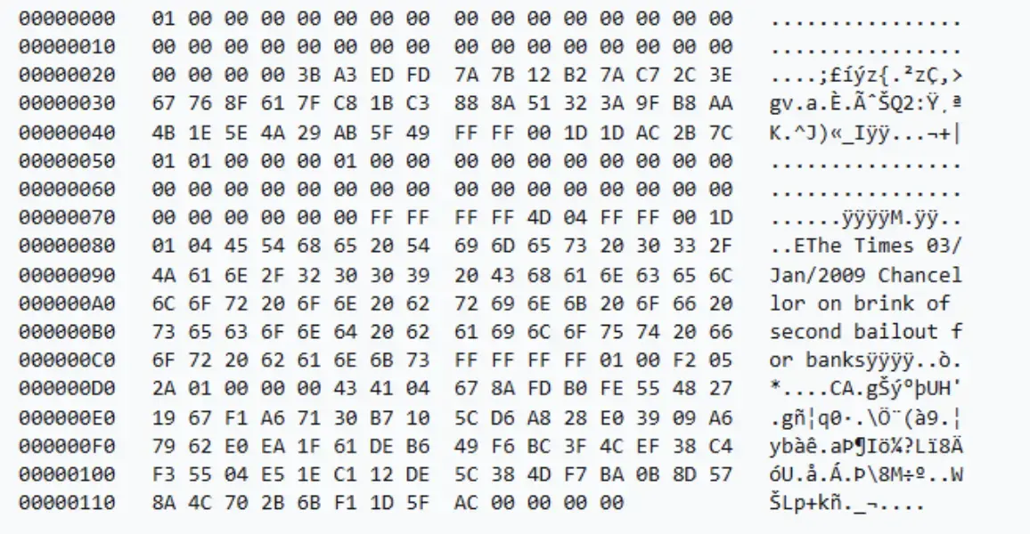 Khối khởi nguyên của Bitcoin.webp