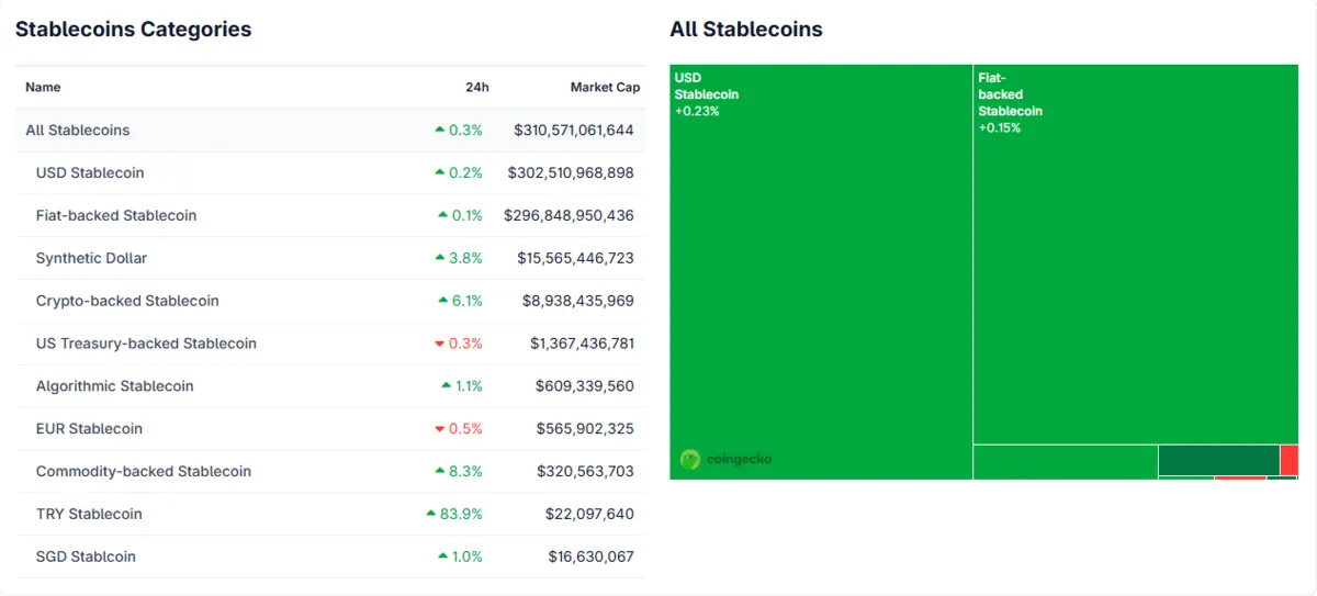 Stablecoin.png