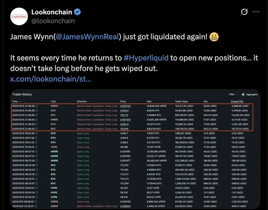 James Wynn lại cúng thanh khoản cho thị trường. Nguồn @lookonchain. .webp