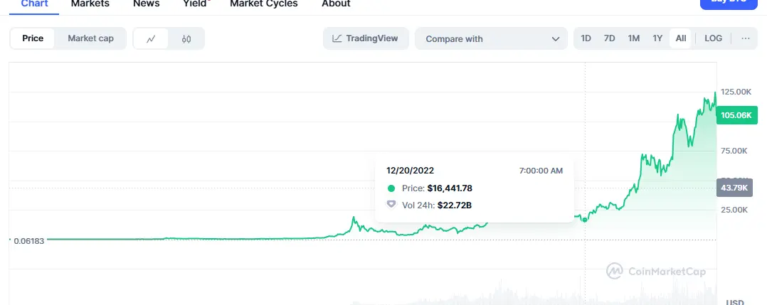 BTC.png