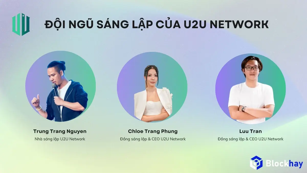 Đội ngũ sáng lập U2U Network .webp