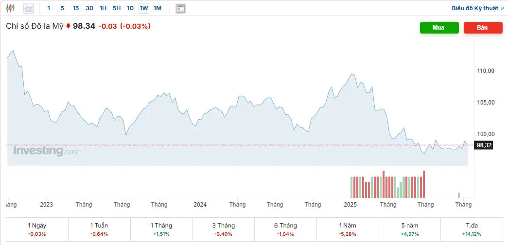 DXY.png