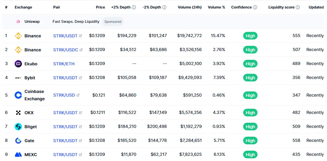 Binance Liquid.png