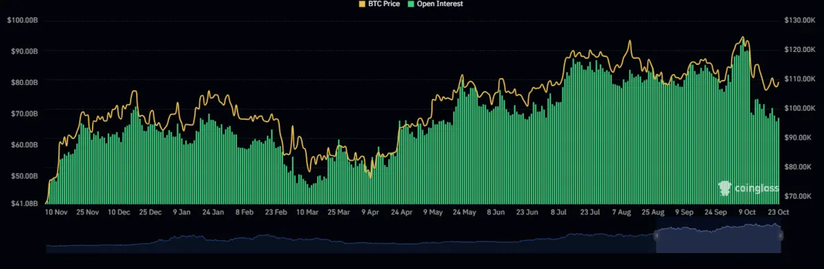 OIBTC.png