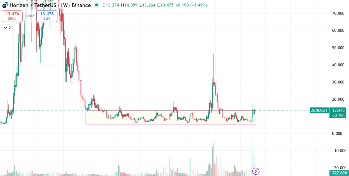 Annotation 2025-10-27 122423.png