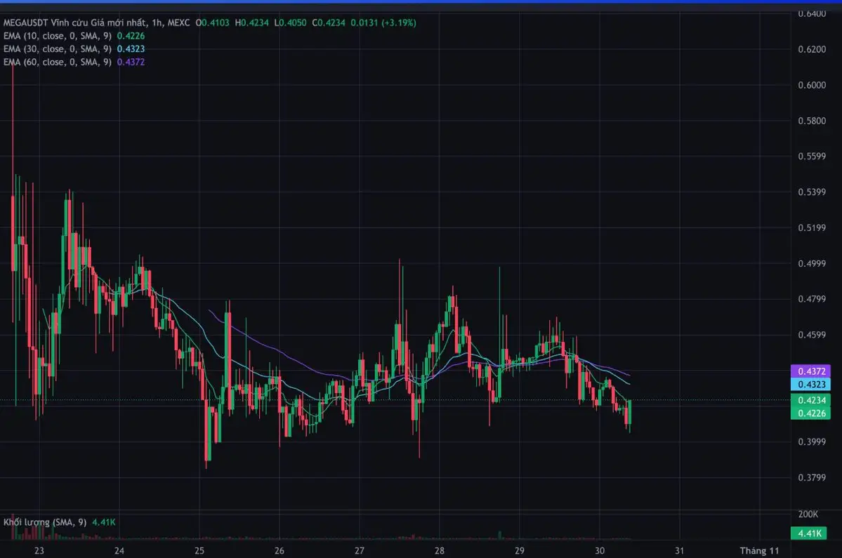 Megaeth Premarket.jpg