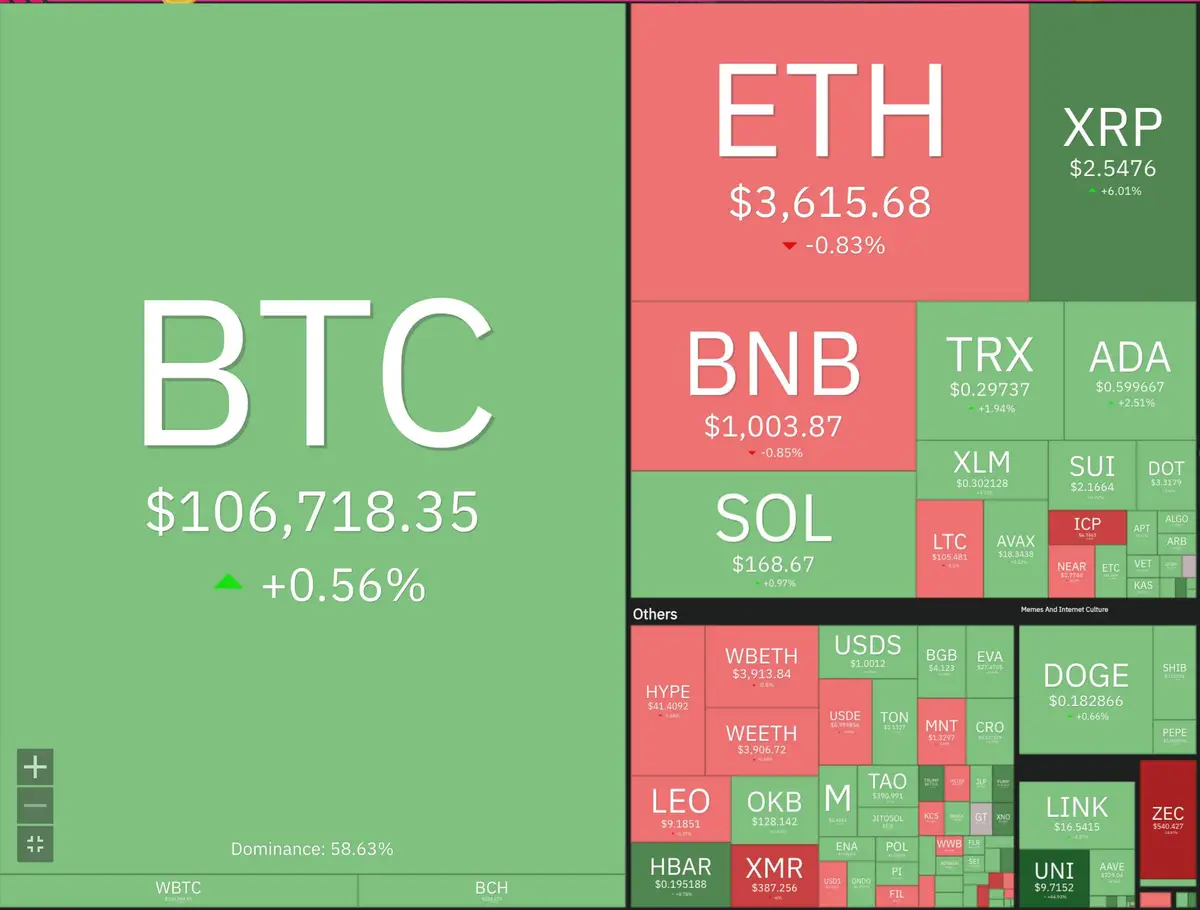 Bản tin thị trường ngày 11_11_2025.jpg