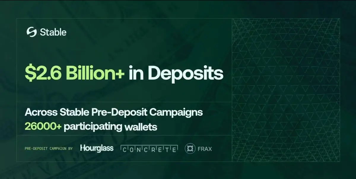 chiến dịch Predeposit của stable.jpg