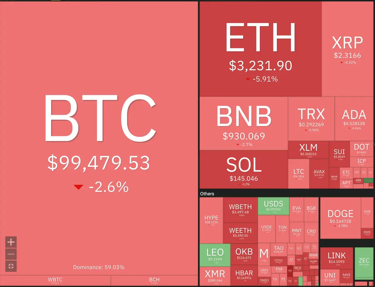 thị trường ngày 14:11.jpg