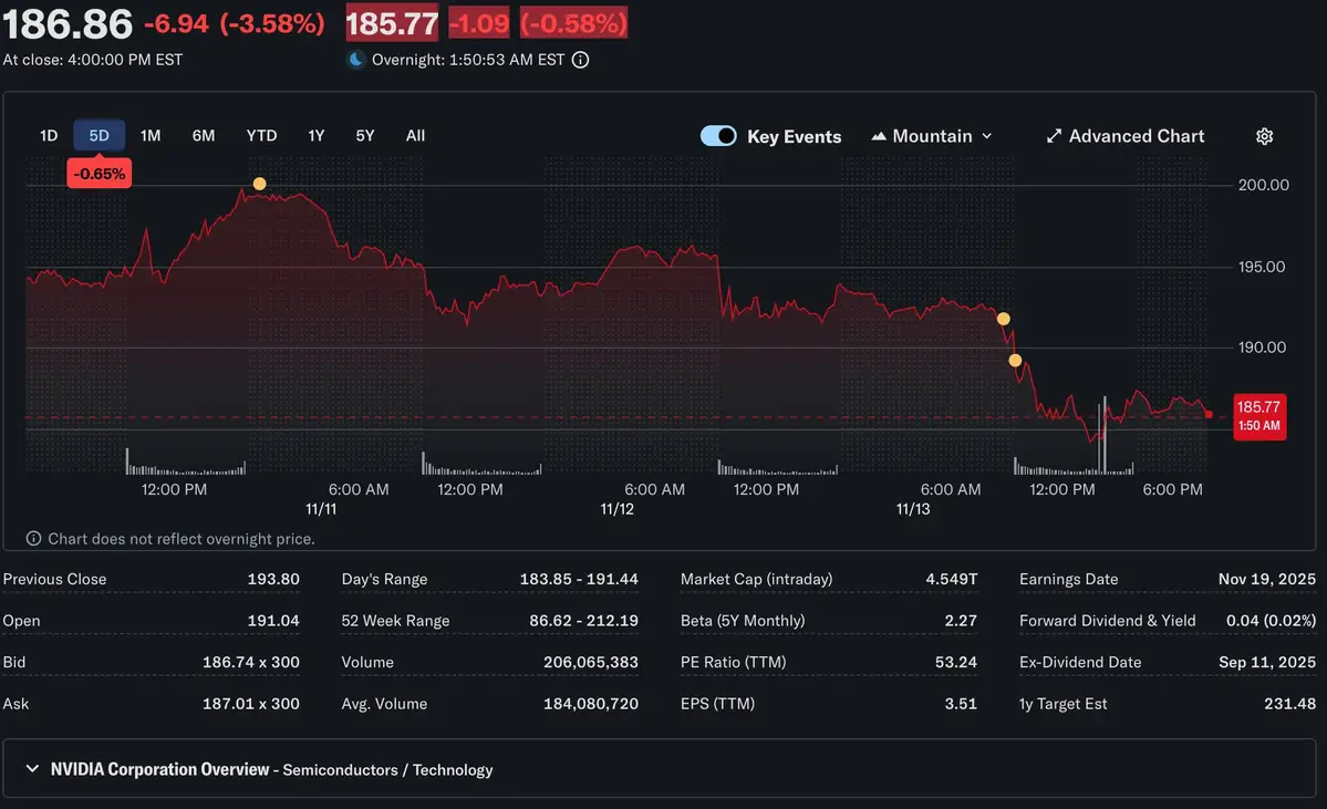 Cổ phiếu Nndivia.jpg