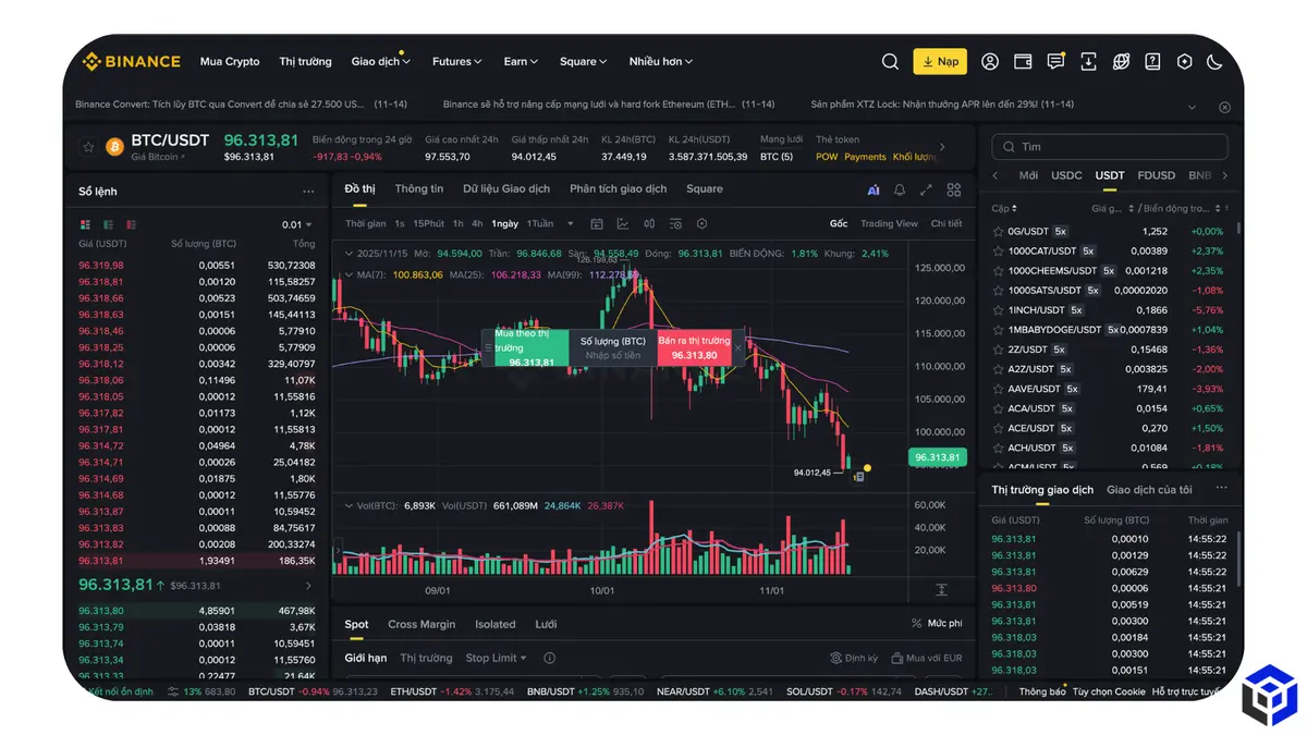 Giá spot BTCUSDT (Khung 1D), cập nhật 15112025. Nguồn Binance. (1).png