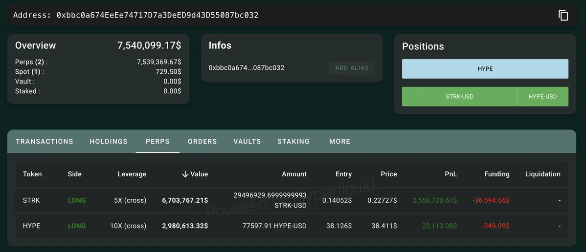 strk hyperliquid.jpeg