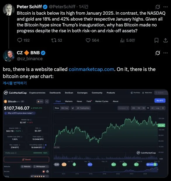  Peter Schiff CZ.jpeg