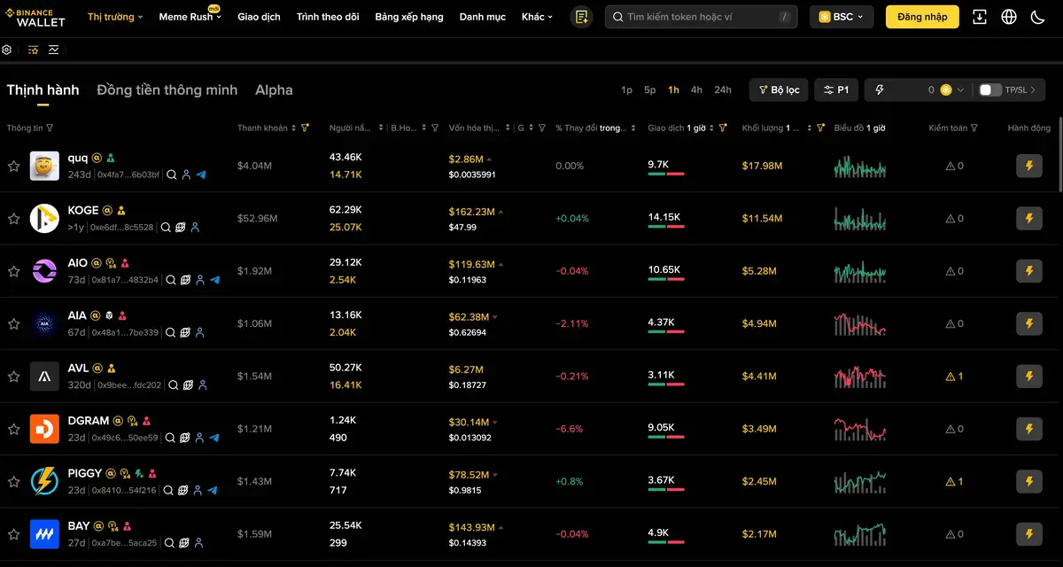 Bảng điều khiển memerush.jpg
