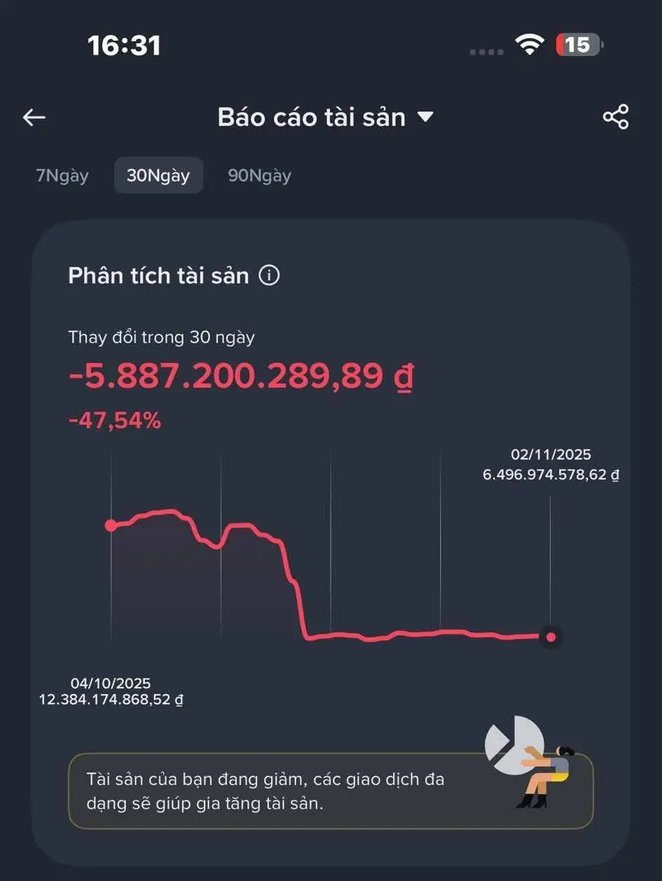 phân tích giao dịch 1.jpg