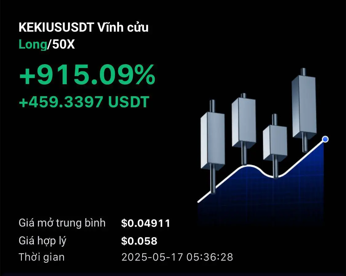 Thiết kế chia sẽ vị thế.jpg