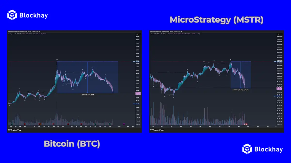 Coin2140 Design - 2025-11-21T161243.825.png