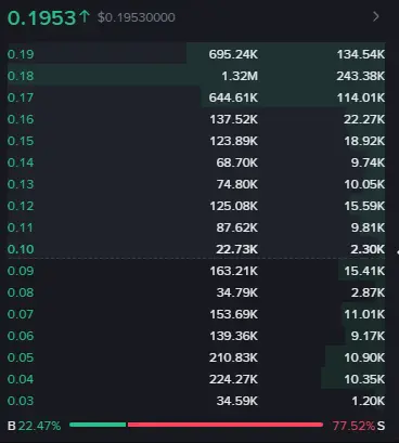 Sổ lệnh tensor.png
