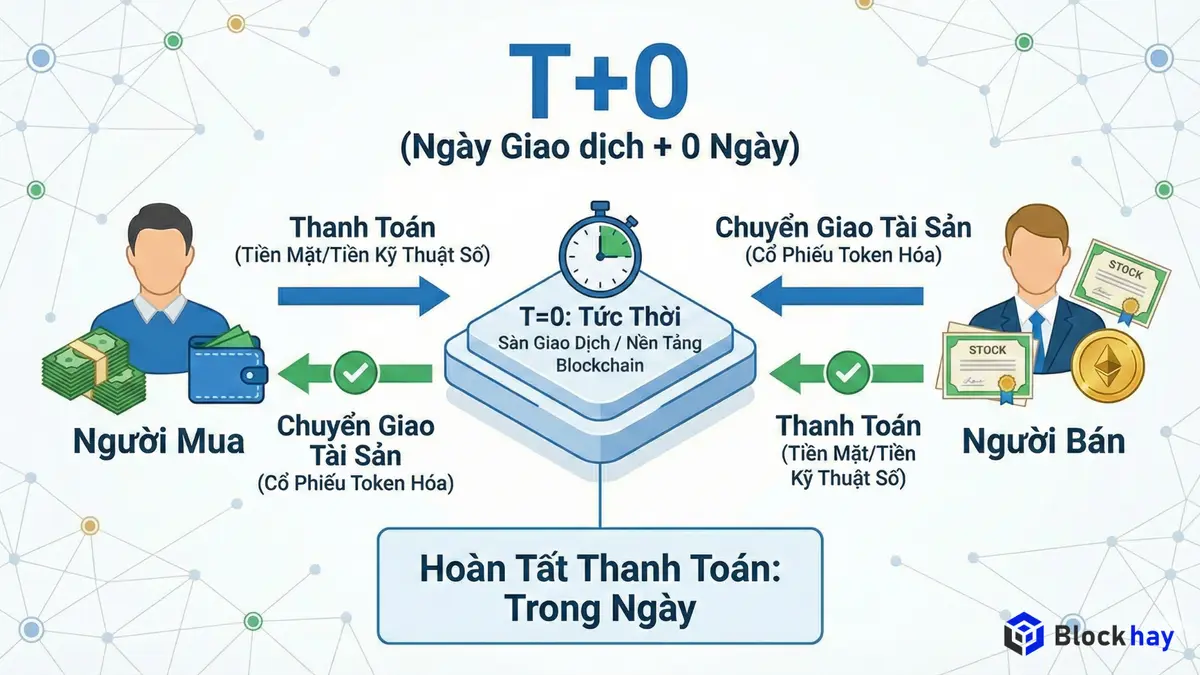 Coin2140 Design - 2025-12-08T142301.554.png