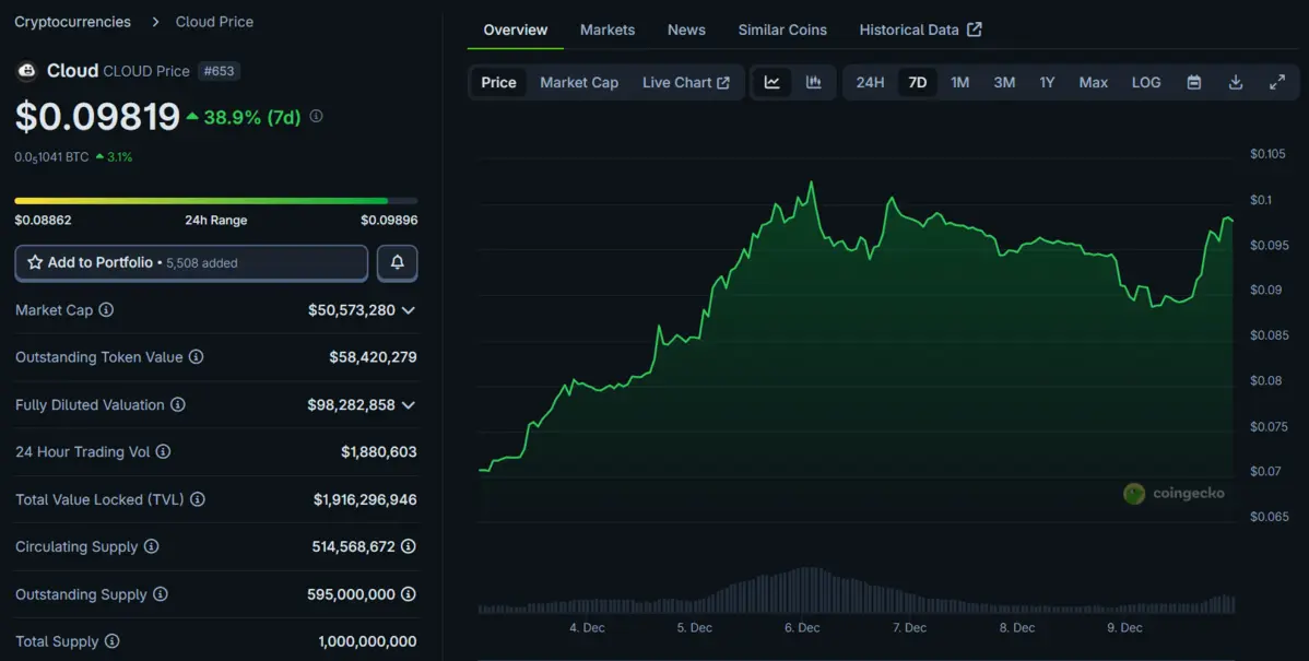 Annotation 2025-12-09 235050.png