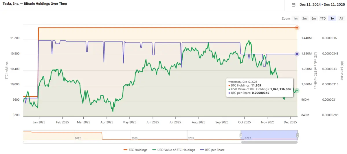 Annotation 2025-12-11 010701.png