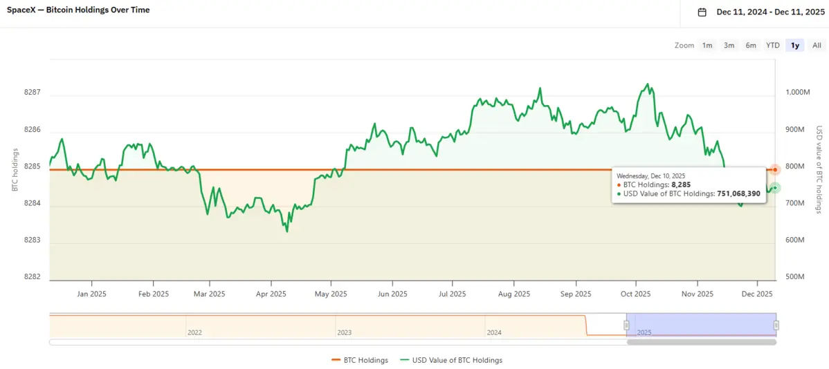 Annotation 2025-12-11 010750.png