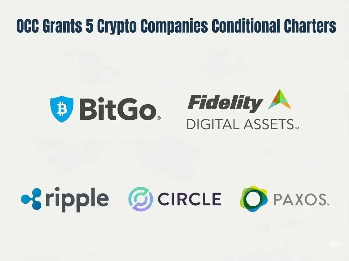 5 công ty crypto đạt điều kiện giấy phép lập ngân hàng tín thác tại mỹ.webp