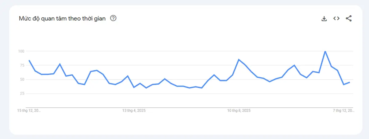 BTC quan t&acirc;m.png