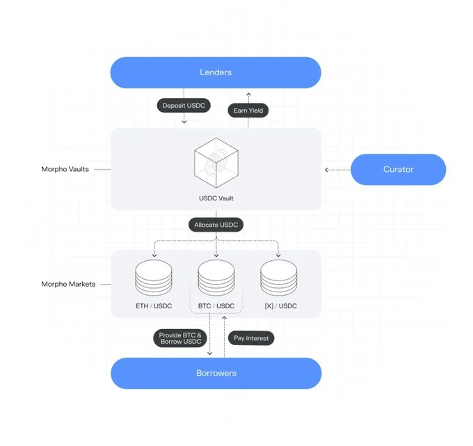 G8YM7CdXcAAt7Vp.jfif