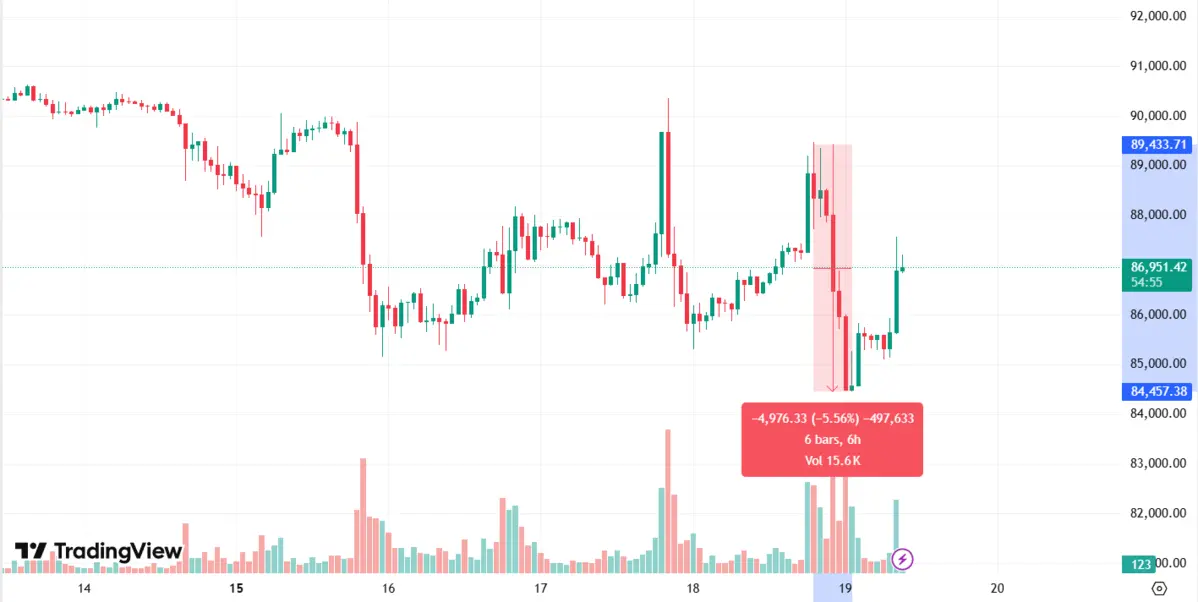 Screenshot 2025-12-19 110512.png