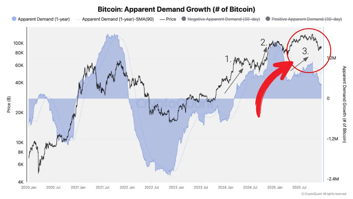 Coin2140 Design - 2025-12-20T172006.047.png