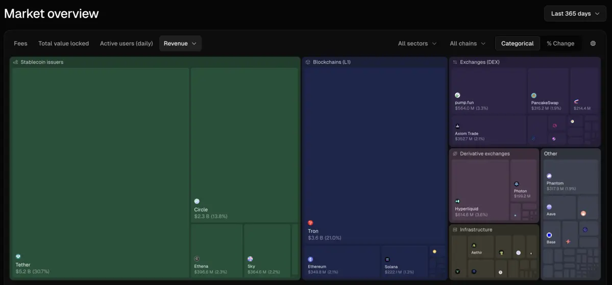 Screenshot 2025-12-17 at 11.08.02.png