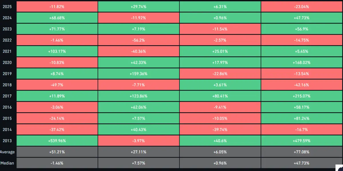 Bitcoin Calendar.png