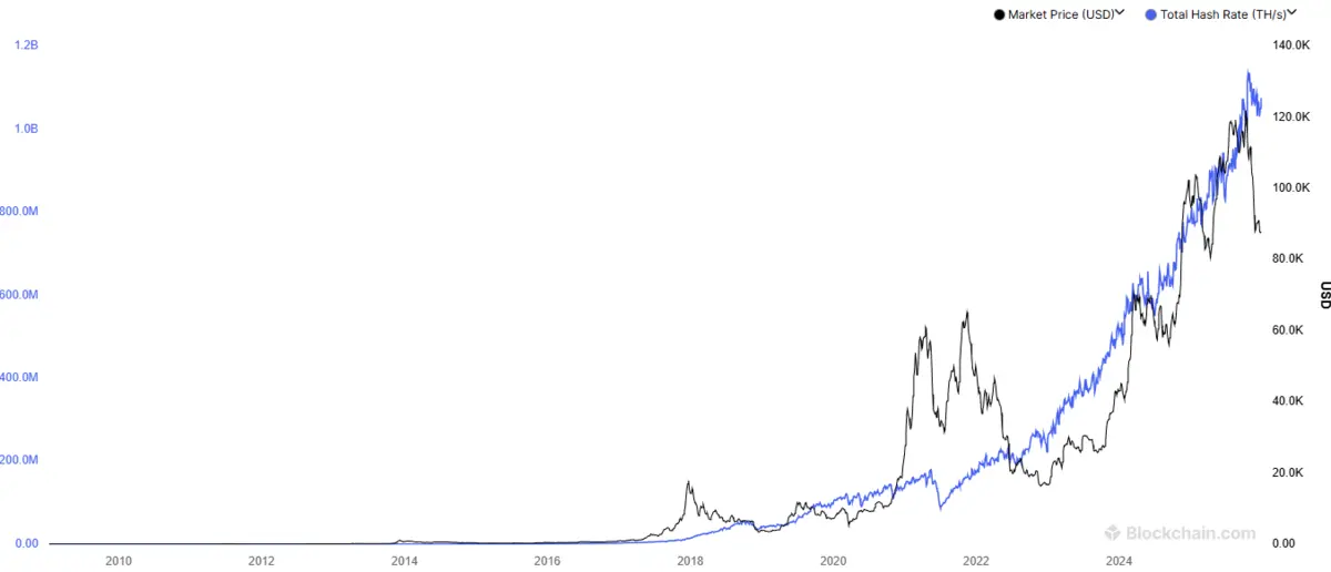 Screenshot 2025-12-29 103126.png