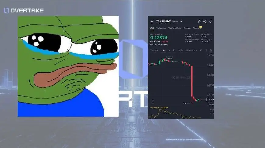 Overtake dump chart.jpg