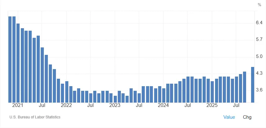 Screenshot 2025-12-31 113819.png