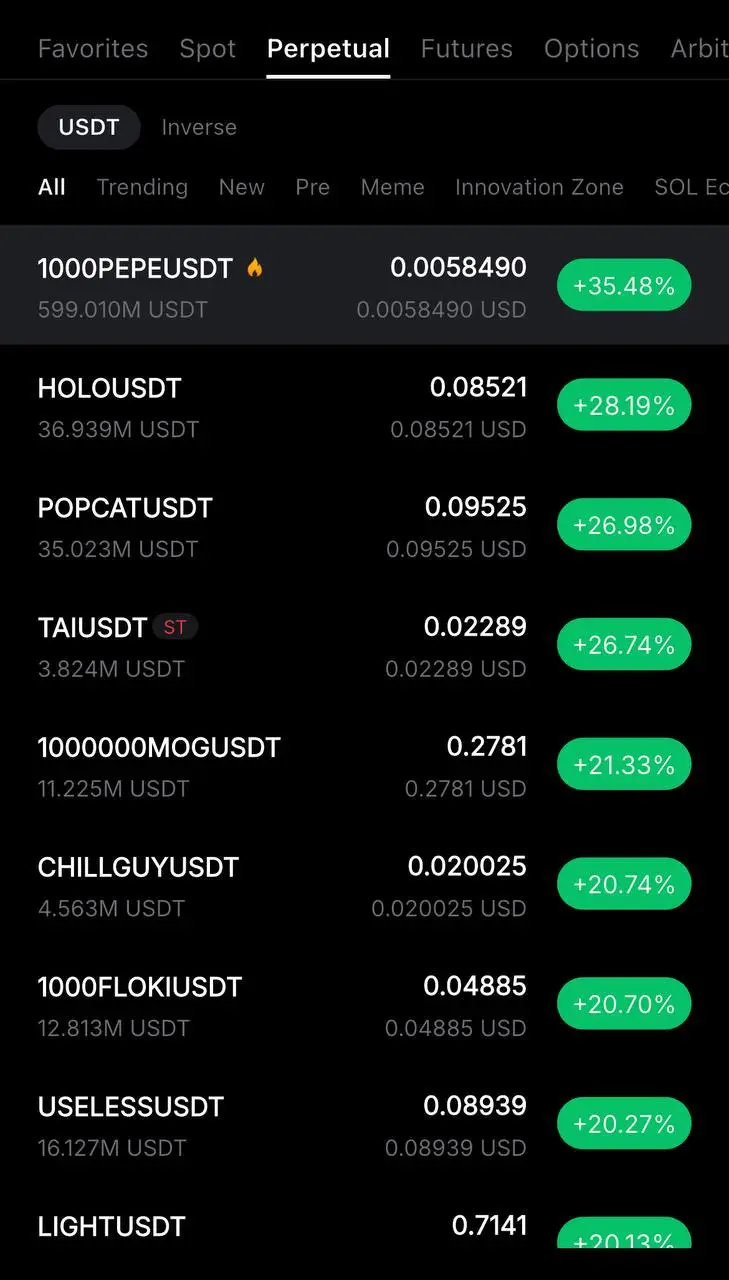 blockhay uptrend.jpg