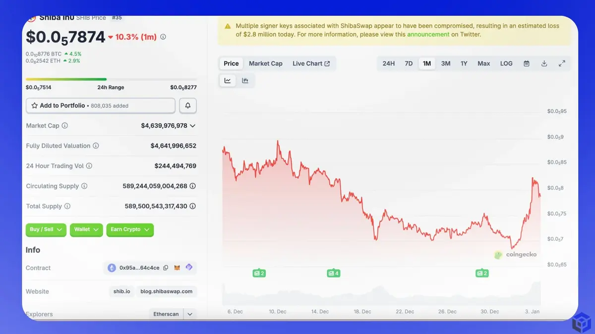 Khối lượng giao dịch tăng 112 lên 3,45 tỷ USD (3).webp