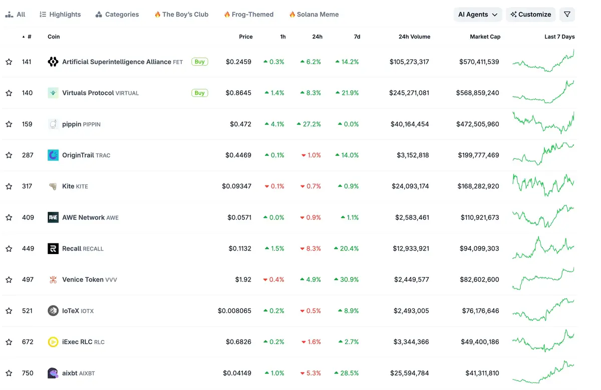 AI Agent tăng trưởng.webp