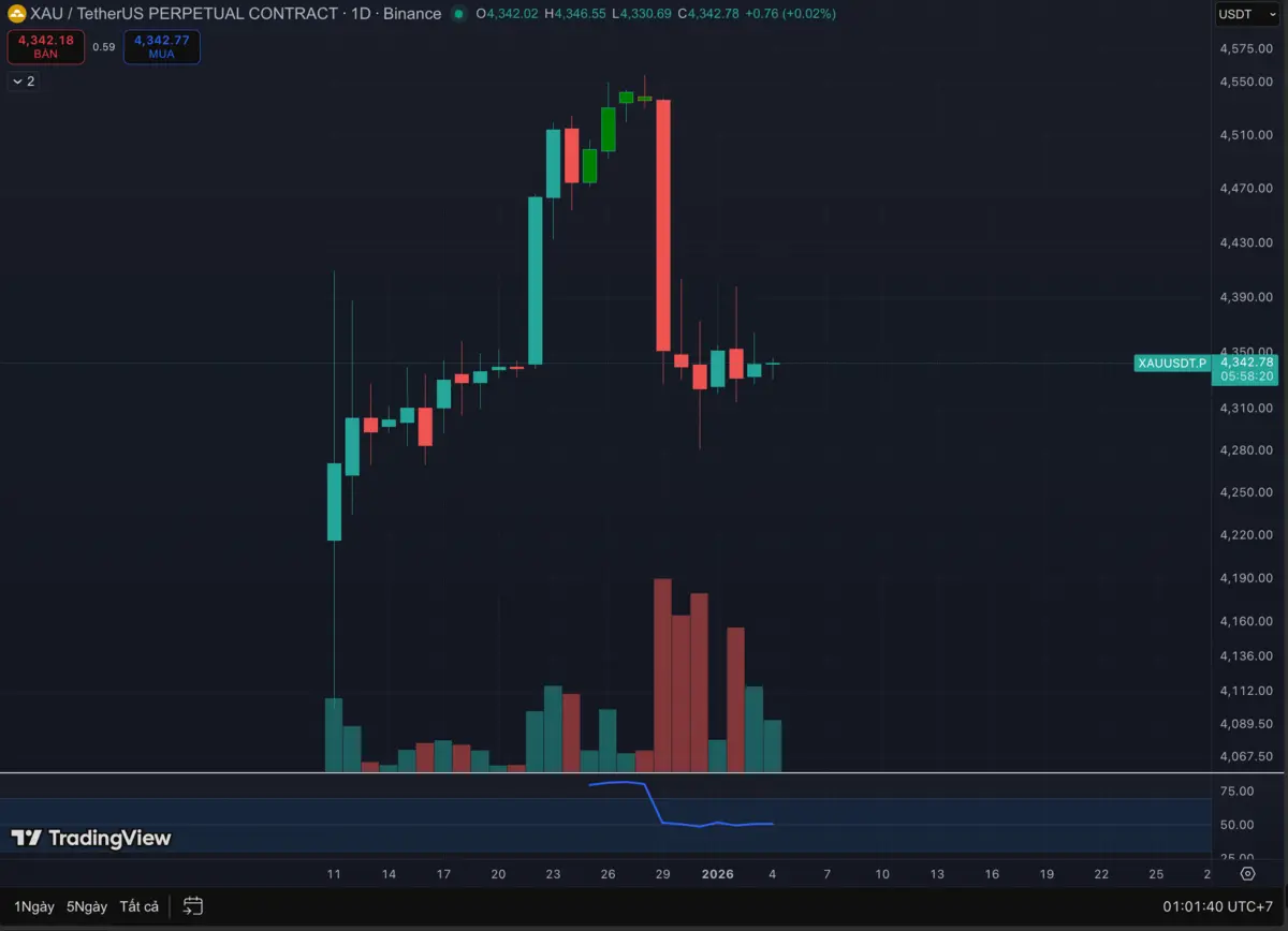 XAU GOLD Blockhay.png