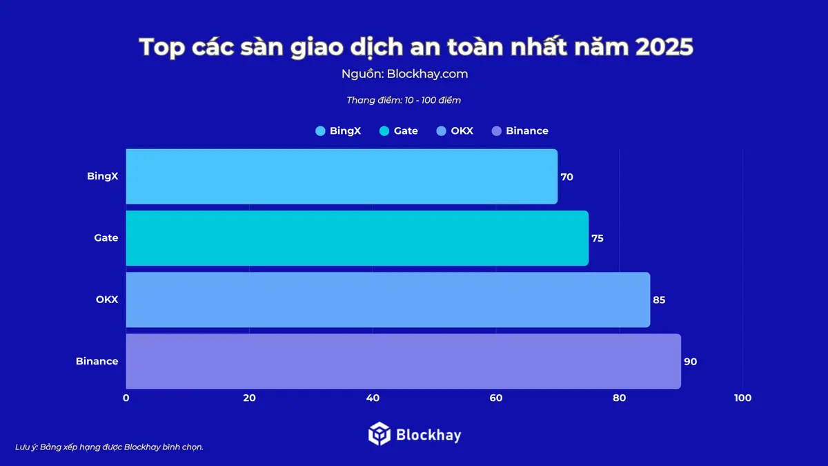 Coin2140 Design - 2026-01-09T215757.615.png
