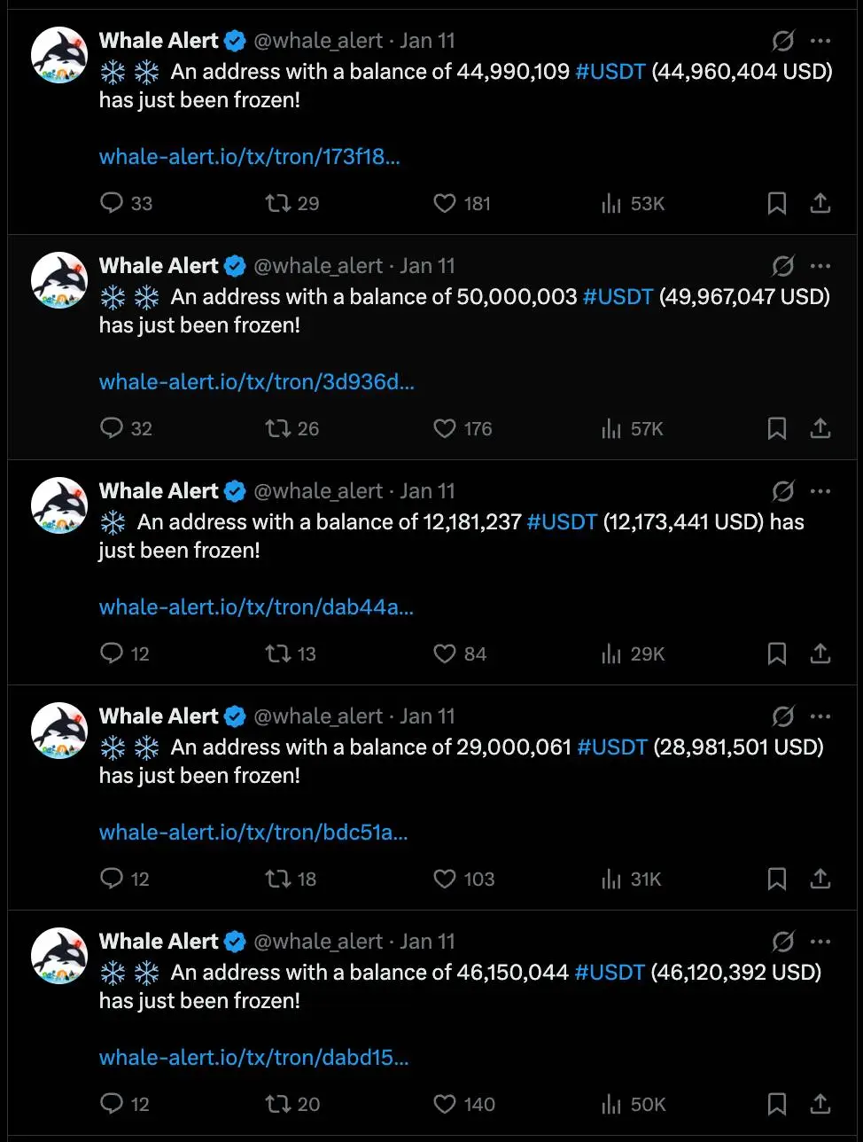 Tether đóng băng tài sản.jpg