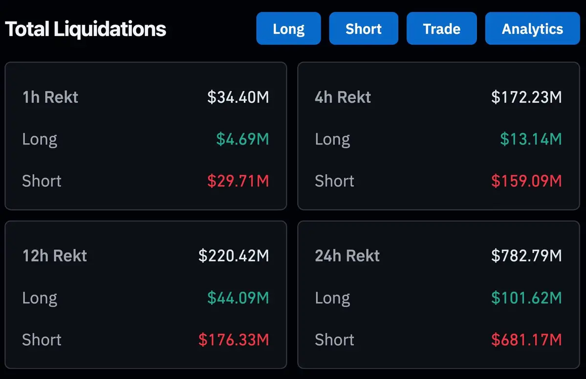 Bitcoin 97.000 USD.jpg