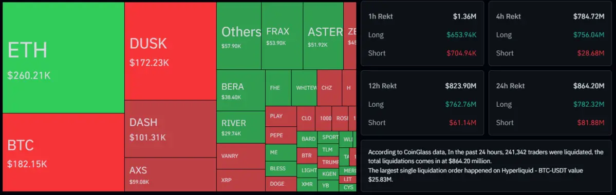 Blockhay thanh l&yacute; .png