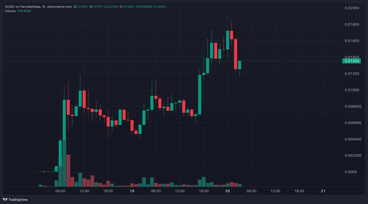 Meme ăn theo bài viết Dan Koe - Ucan fix life in1day.jpg