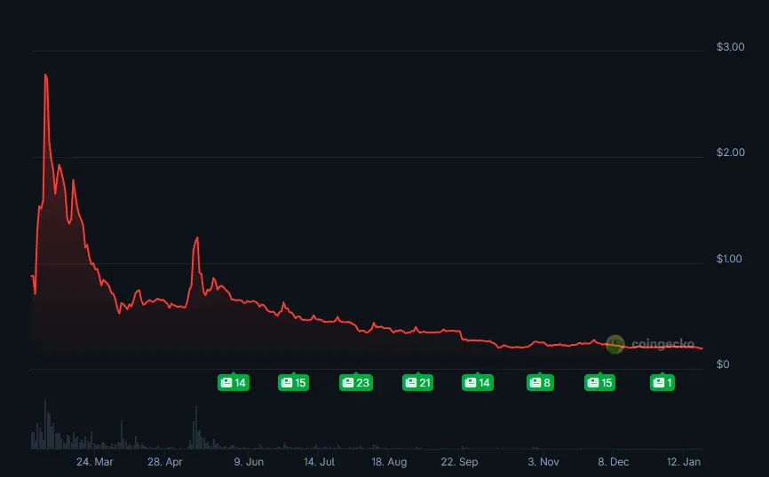 Screenshot 2026-01-20 092211.png